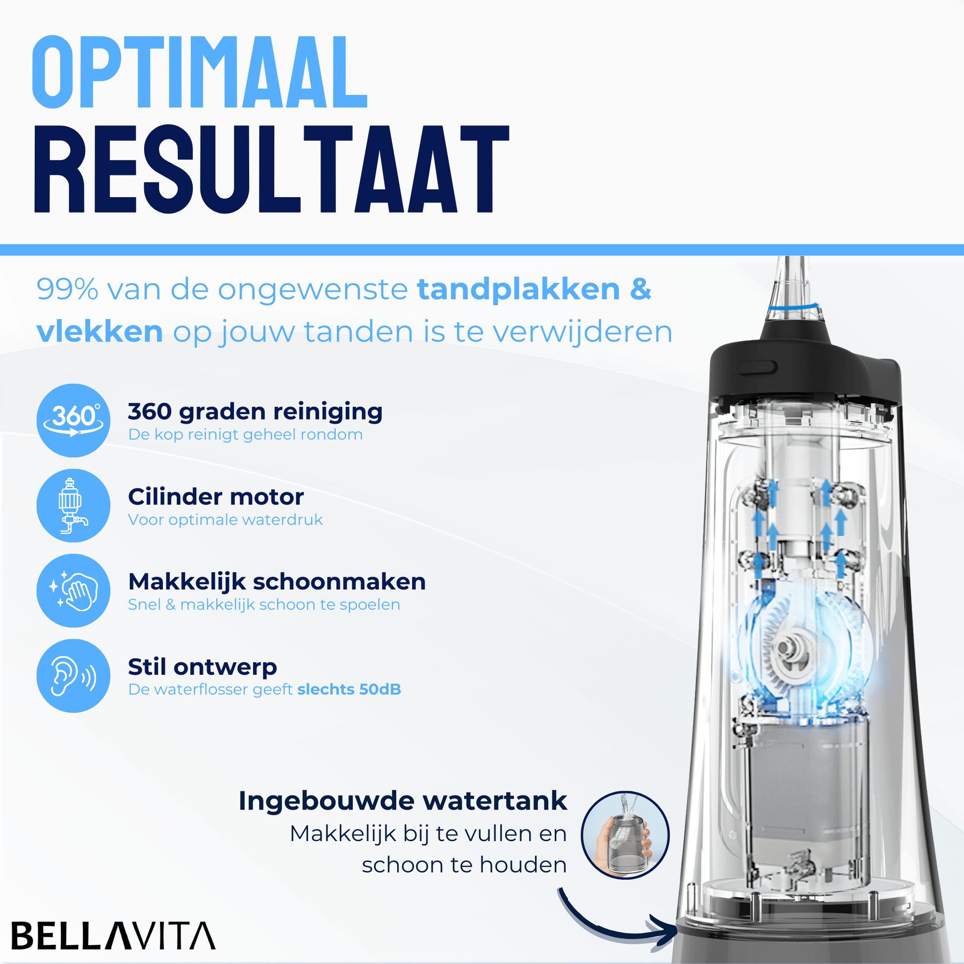 BELLAVITA ® Waterflosser Pro - Bellavita