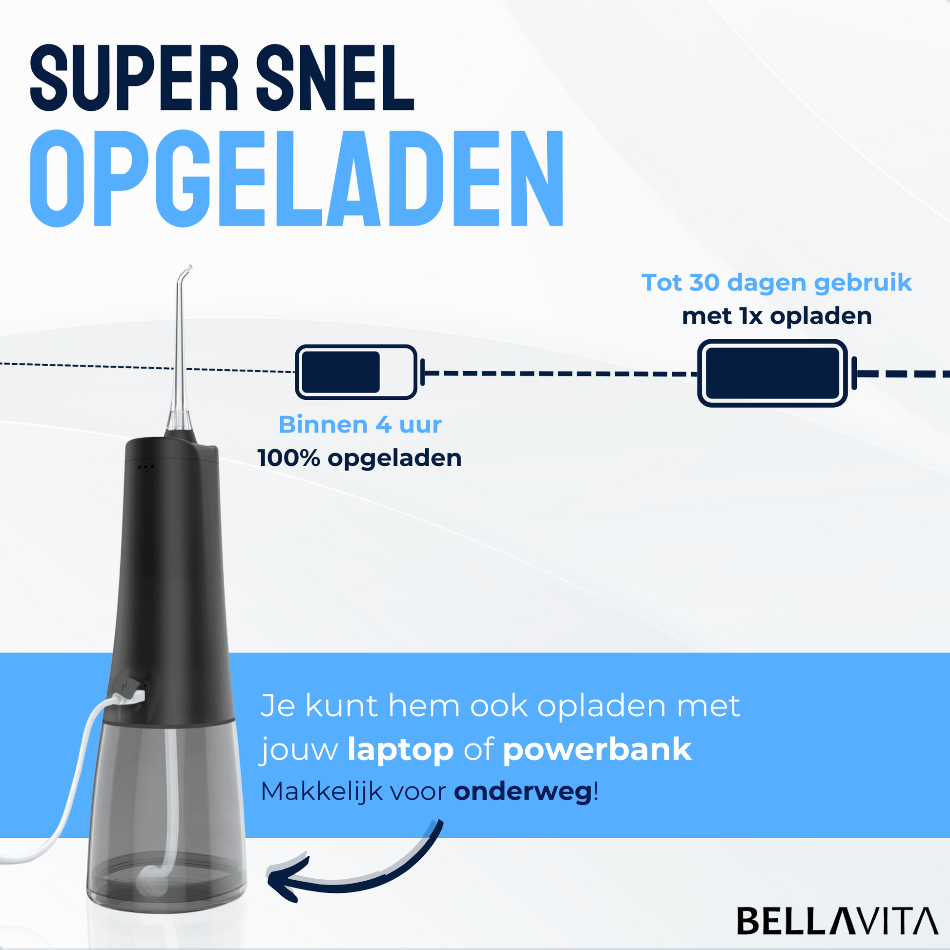 BELLAVITA ® Waterflosser Pro - Bellavita
