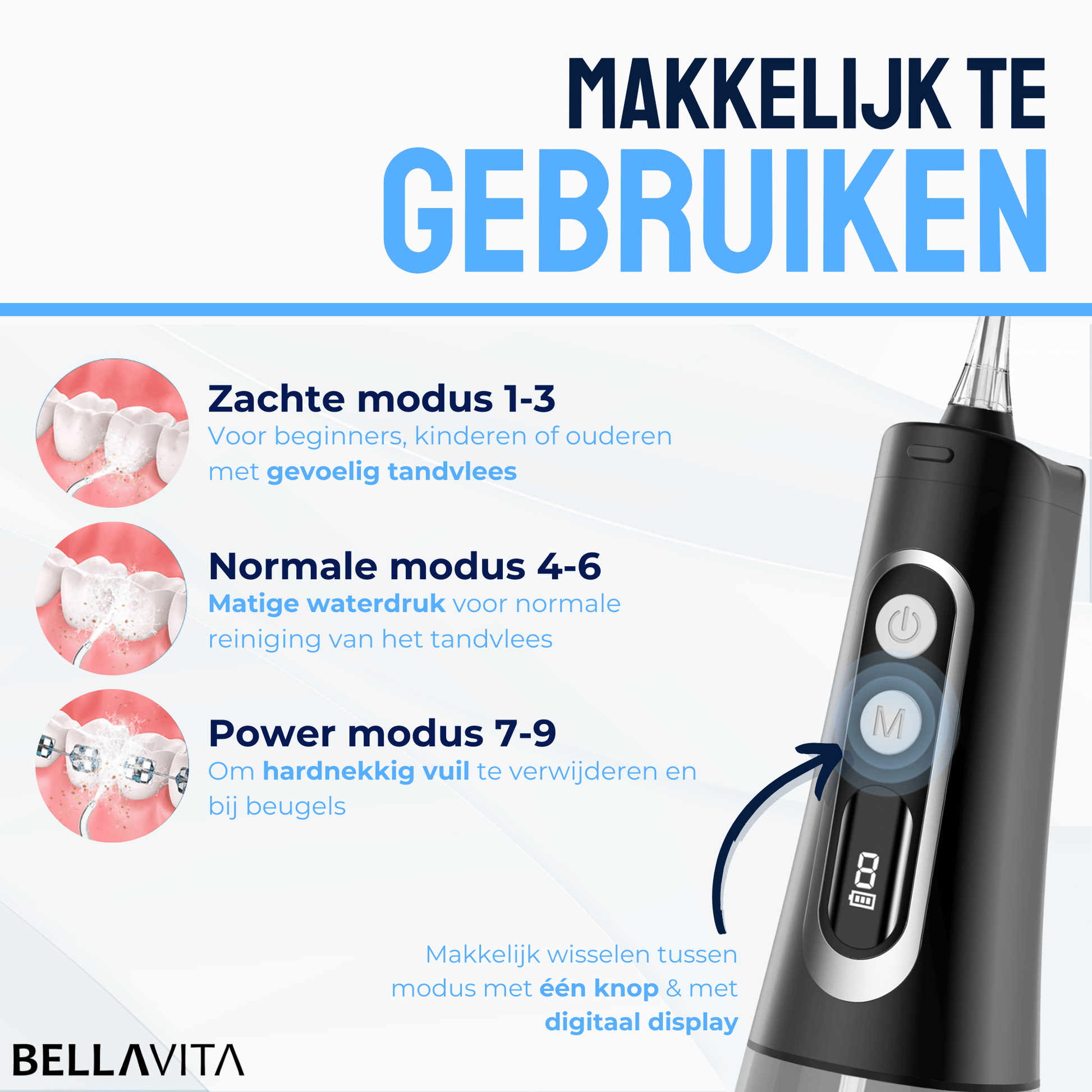BELLAVITA ® Waterflosser Pro - Bellavita